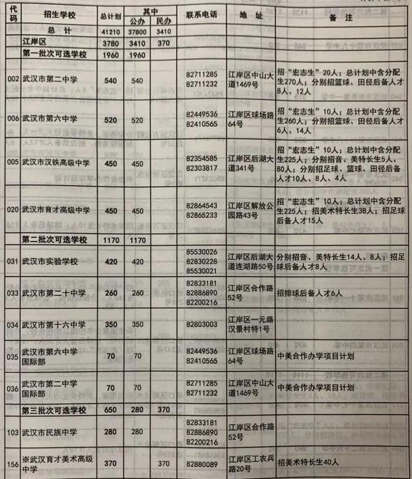 1591690098708426.jpg 1.jpg