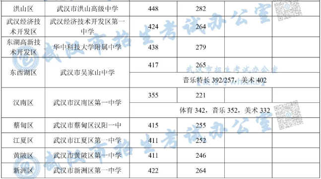 1596422632833745.png 微信截圖_20200723143534.png