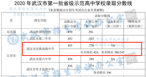 1596422665868492.png 微信截圖_20200723140911.png