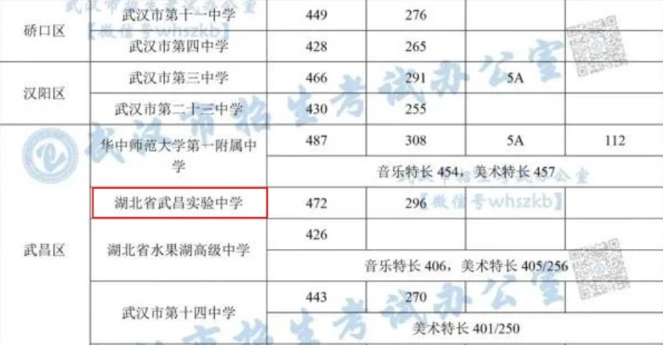 1596519253547063.jpg {4C3AD678-A0F6-4333-A4CE-5F1B4AAE96DE}_20200804133233.jpg