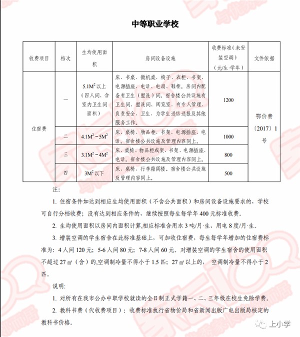 中小學(xué)bl收費標準03.jpg
