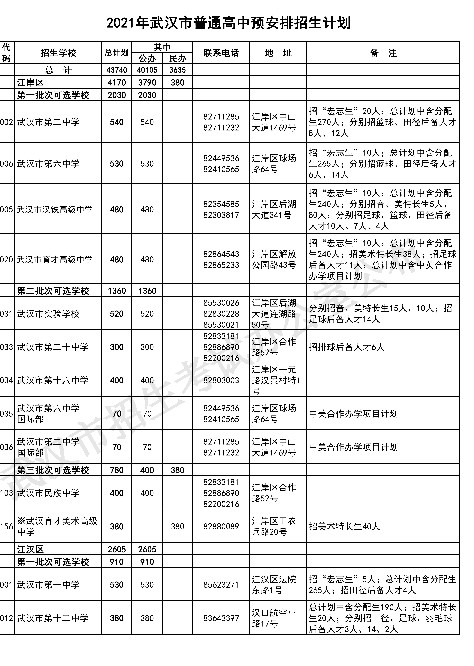 1620098620119654.jpg 3.jpg