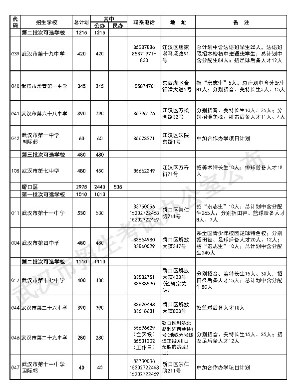 1620098667416530.jpg 5.jpg