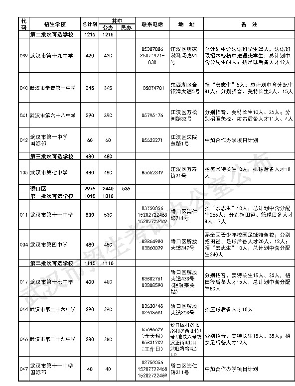 1620098678281407.jpg 7.jpg