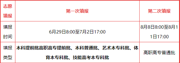 1624007347904465.png E930)3GNO7G(IFKB`IE0LPK.png