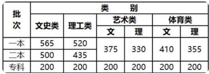 1624419210340525.png image.png