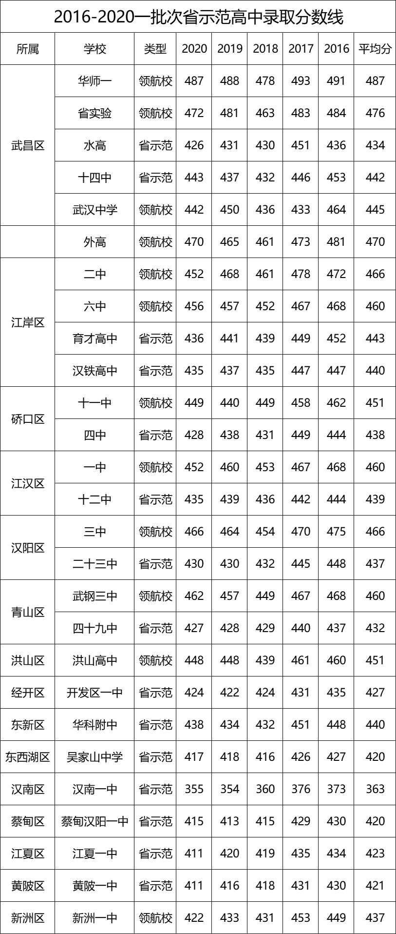 1651797870127832.png 3.png