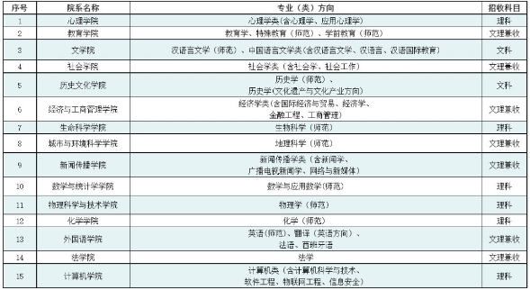 1635217683415272.png image.png