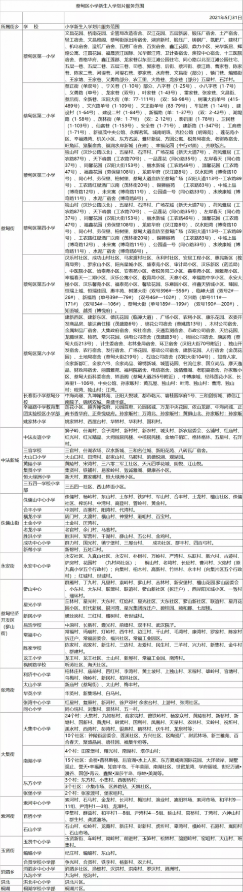 1645667952295538.png 7.png