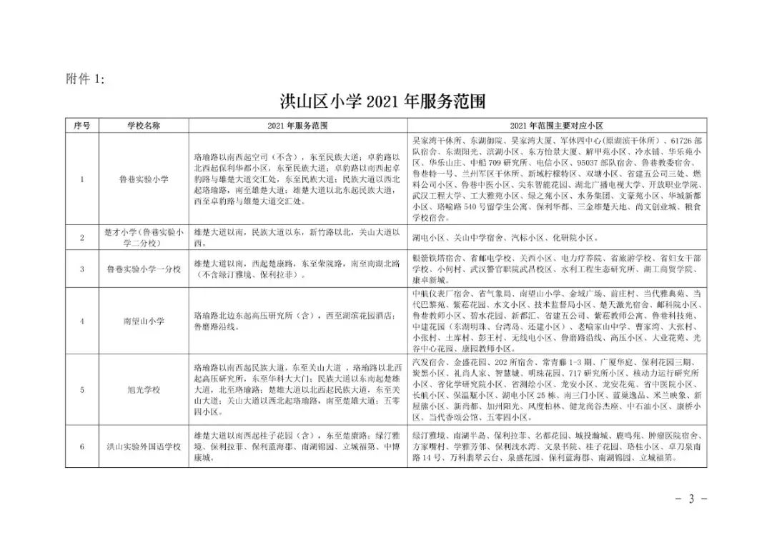 1645668066961588.jpg 5.jpg