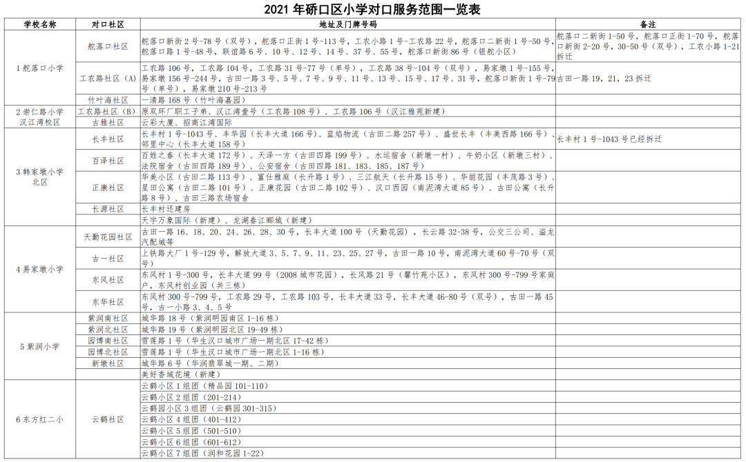 1645668077956981.png 4.png