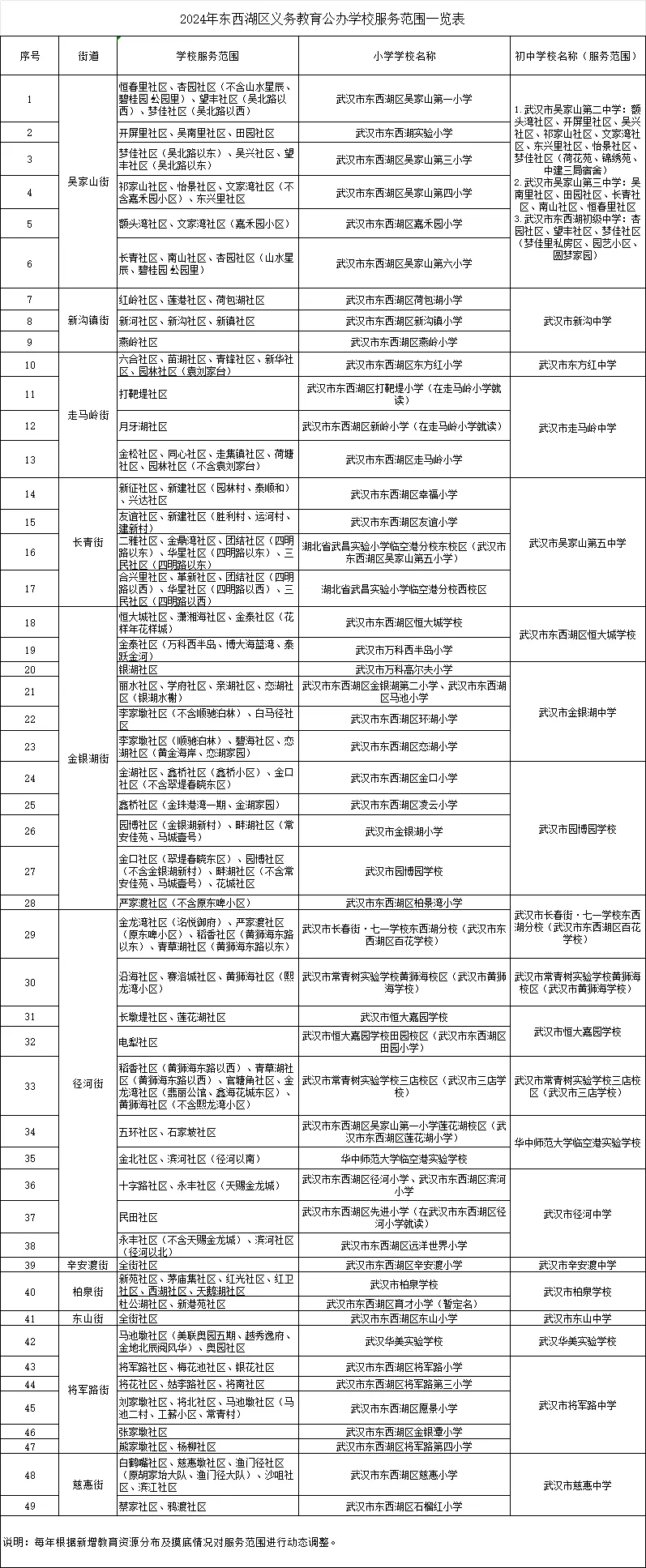 640_wx_fmt=png&from=appmsg&tp=webp&wxfrom=5&wx_lazy=1&wx_co=1.webp.png