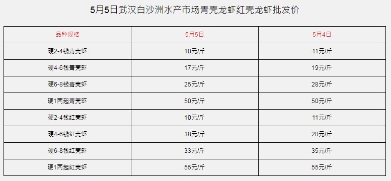 E283B471-4A24-437c-A233-EB4401A16AFB.png