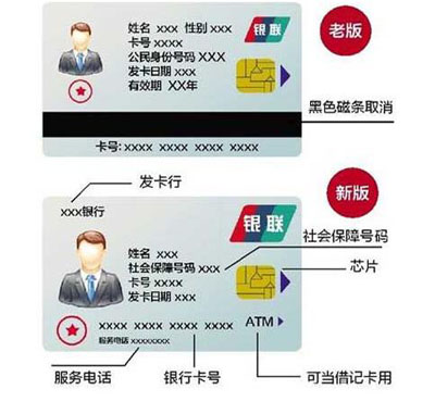 武漢兒童社?？ㄞk理流程