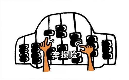 車輛損失險(xiǎn)是什么意思