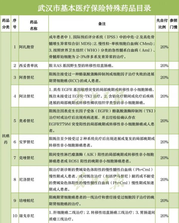 點(diǎn)擊查看高清原圖