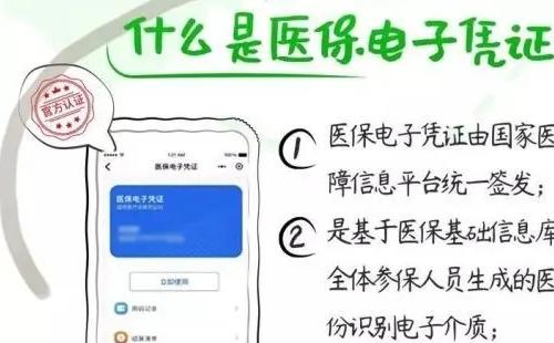 電子醫(yī)?？せ罘椒ǎㄎ⑿?支付寶激活流程）