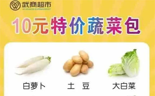 武漢10元特價(jià)蔬菜包在哪買_有什么菜
