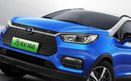 新能源汽車免征車輛購置稅（時(shí)間+車型目錄+辦理材料）