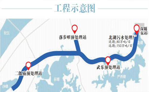 大東湖深隧預(yù)計(jì)明年4月穿過(guò)嚴(yán)西湖