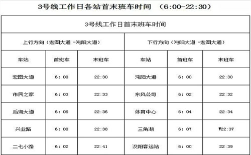 武漢地鐵3號(hào)線線路圖、時(shí)間表