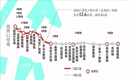 武漢地鐵11號線線路圖及什么時候開通（一期規(guī)劃+二期規(guī)劃）