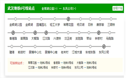武漢地鐵6號(hào)線線路圖(站點(diǎn)+首末時(shí)間表)