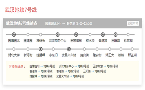 武漢地鐵7號(hào)線線路圖(站點(diǎn)圖+換成站)