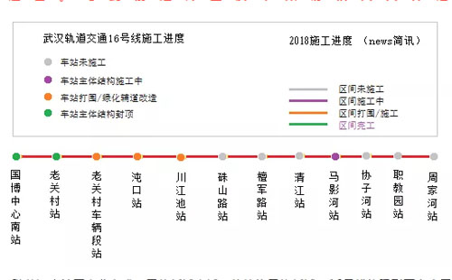 武漢16號線什么時(shí)候開通 武漢地鐵16號線最新線路圖