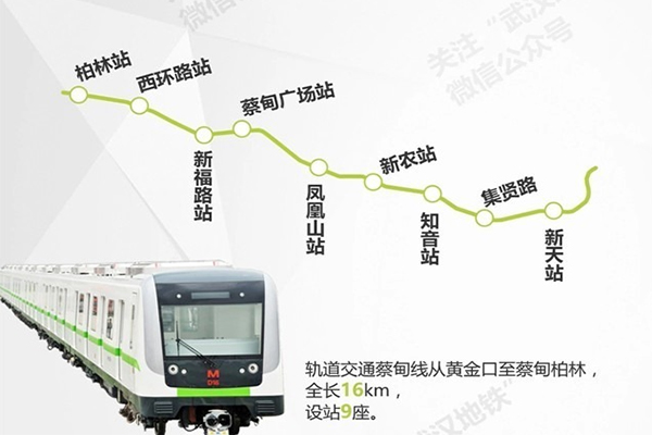 武漢地鐵蔡甸線線路圖（站點(diǎn)+開通時(shí)間）
