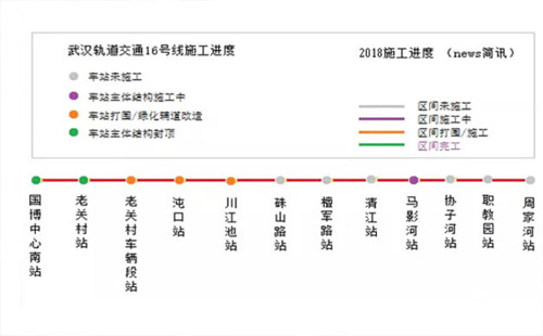 武漢地鐵16號線最新進(jìn)展(漢南線路圖+線路+站點(diǎn)+通車時(shí)間)