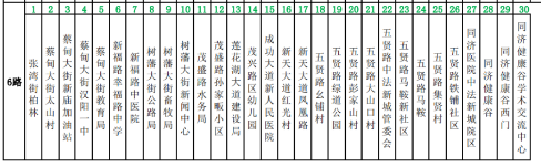 1585190972925268.png 微信截圖_20200326085050.png