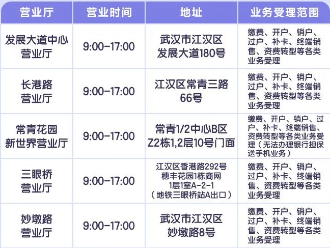 微信截圖_20200331105810.png