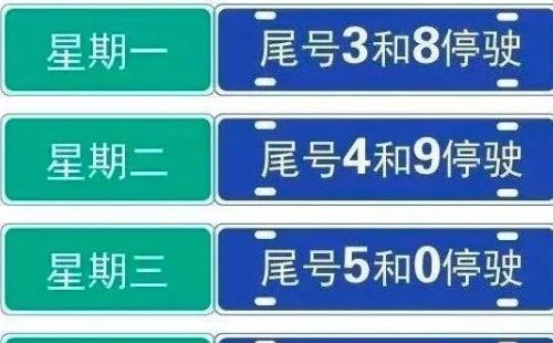 滄州限行區(qū)域劃分圖2021（滄州限行尾號(hào)查詢）