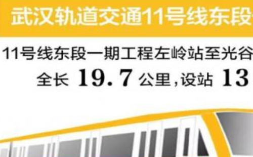武漢地鐵11號線二期最新進展2021年5月
