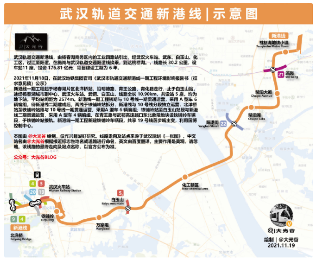 站點3.png