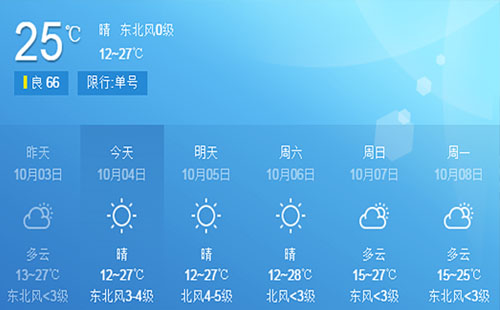 未來三天武漢“晴歌”高唱