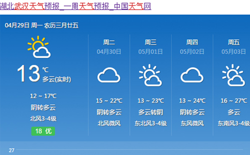 武漢五一會下雨嗎 武漢五一天氣預(yù)報