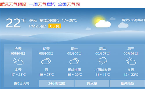 武漢天氣預(yù)報（5月4日~5月6日）