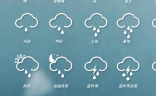 11月22-30日武漢最新天氣預(yù)報(bào)