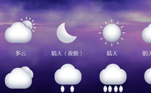 12月武漢天氣會(huì)冷嗎  12月27日-31日武漢天氣情況