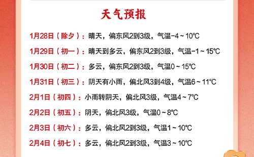 武漢春節(jié)期間天氣預(yù)報(bào)2025除夕至正月初七
