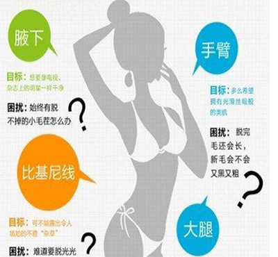 激光頭毛后多久能洗澡？激光脫毛需要注意的事項