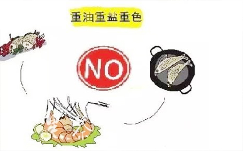 重油重鹽竟然會導(dǎo)致高血壓