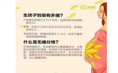 武漢無痛分娩試點醫(yī)院 武漢無痛分娩費用