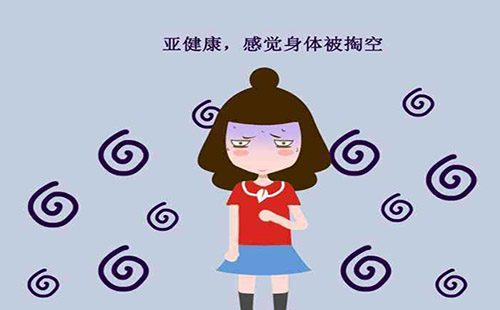 亞健康是什么 武漢人怎樣預防亞健康