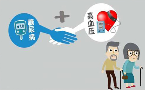 湖北省高血壓、糖尿病患者最新報(bào)銷政策(報(bào)銷比例+報(bào)銷時(shí)間)