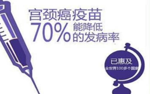 國產(chǎn)二價HPV疫苗馨可寧獲批上市(329元/支+適用于9-45歲女性)