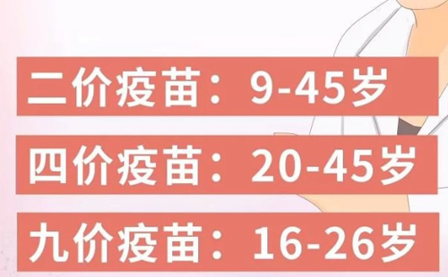 二價(jià)疫苗接種年齡 小孩能打嗎