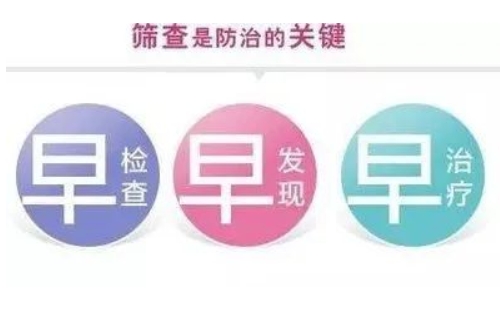 HPV疫苗接種前后需要宮頸癌篩查嗎